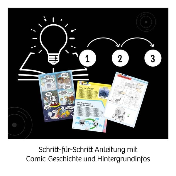 Produktbild: Bitsy INT