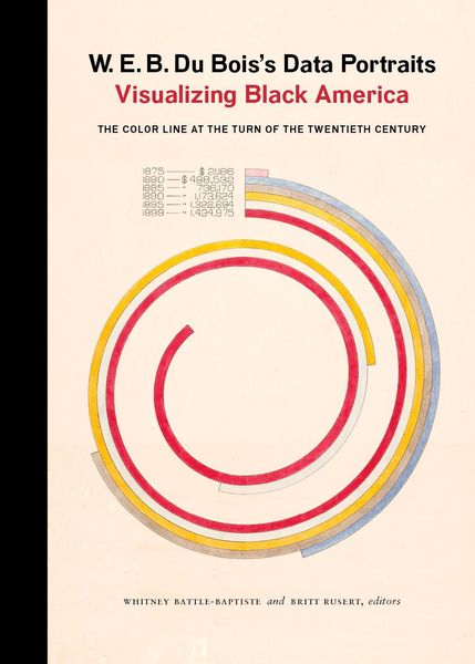 Produktbild: W. E. B. Du Bois's Data Portraits