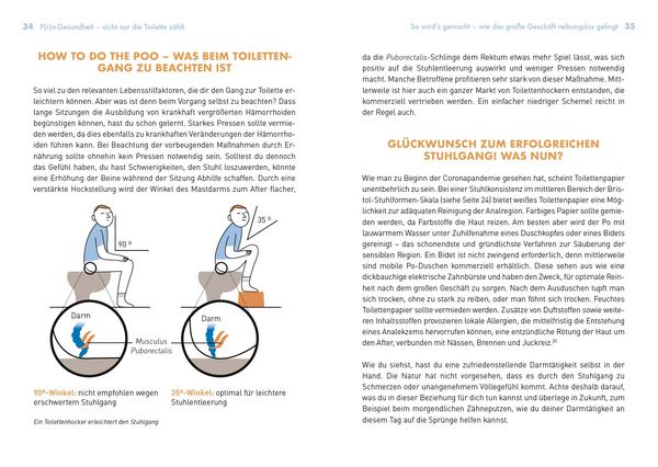 Produktbild: After Hour &ndash; deine Sprechstunde beim Proktologen