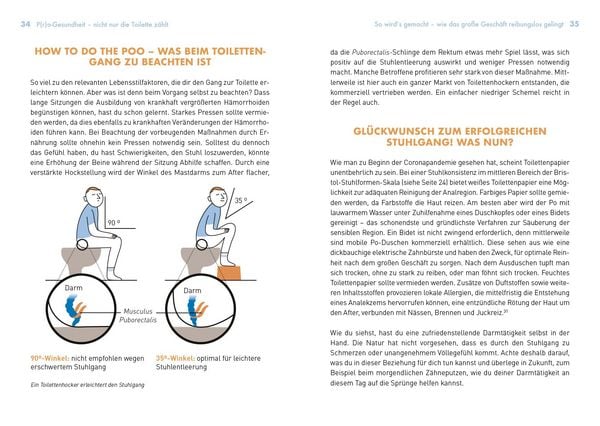 Produktbild: After Hour &ndash; deine Sprechstunde beim Proktologen