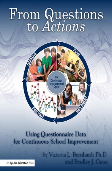 Produktbild: From Questions to Actions