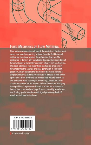 Produktbild: Fluid Mechanics of Flow Metering