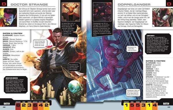 Produktbild: MARVEL Spider-Man Lexikon der Helden und Schurken
