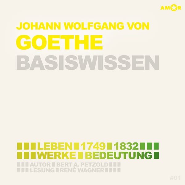 Produktbild: Johann Wolfgang von Goethe &shy;(2 CDs) &ndash; Basiswissen