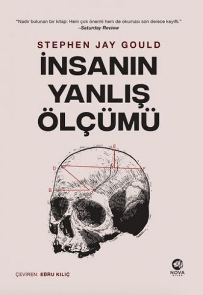 Produktbild: Insanin Yanlis &Ouml;lc&uuml;m&uuml;