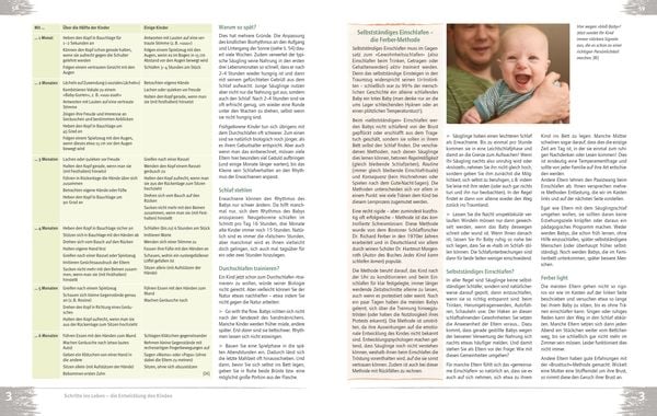 Produktbild: Gesundheit f&uuml;r Kinder