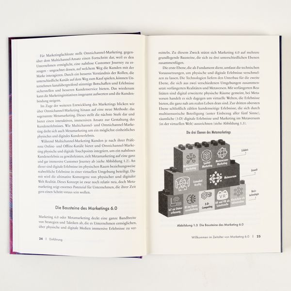 Produktbild: Marketing 6.0