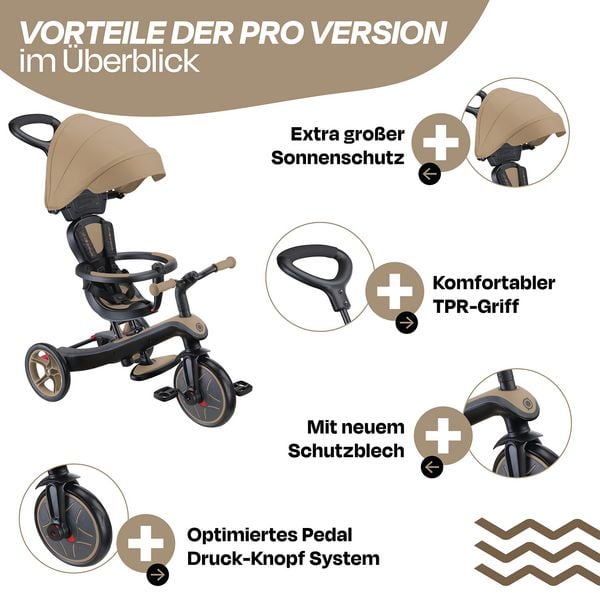 Produktbild: GLOBBER Dreirad SAND