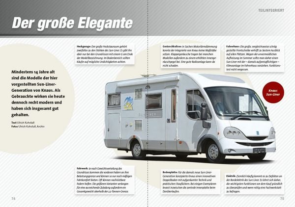 Produktbild: Camper clever kaufen mit promobil