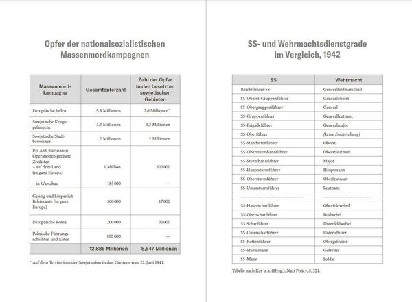 Produktbild: Das Reich der Vernichtung