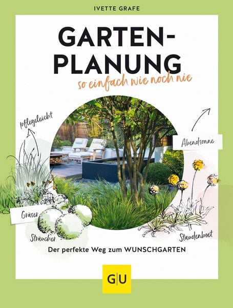 Produktbild: Gartenplanung so einfach wie noch nie
