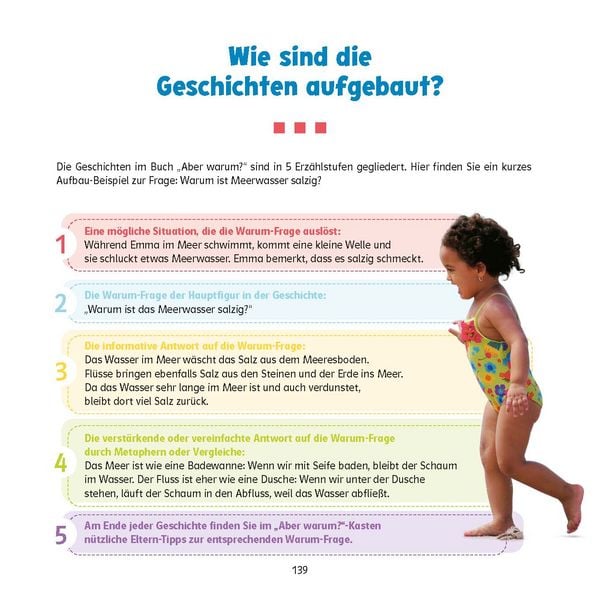 Produktbild: QUID+ Aber warum?