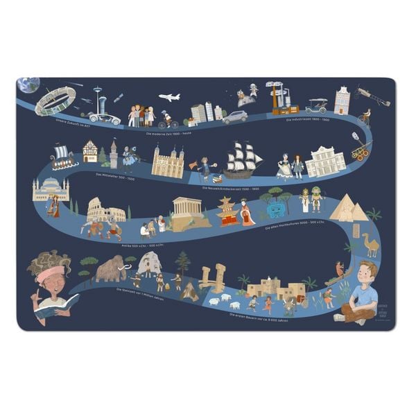 Produktbild: Scriptum Schreibtischunterlage f&uuml;r Kinder Zeitreise durch die Weltgeschichte in Navy blau, - 60 x 40 cm, aus premium Vinyl