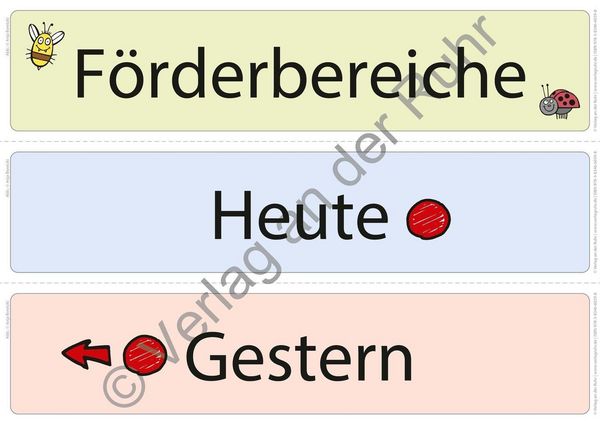 Produktbild: Das haben wir heute gemacht! &ndash; Bildkarten zu Aktivit&auml;ten in den Bildungsbereichen