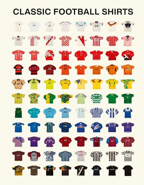 Produktbild: Classic Football Shirts