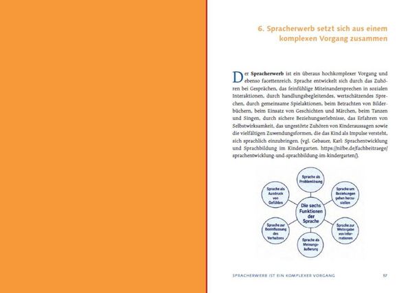 Produktbild: Sprachbildung in der Kita &ndash; alltagsorientiert und kindzentriert