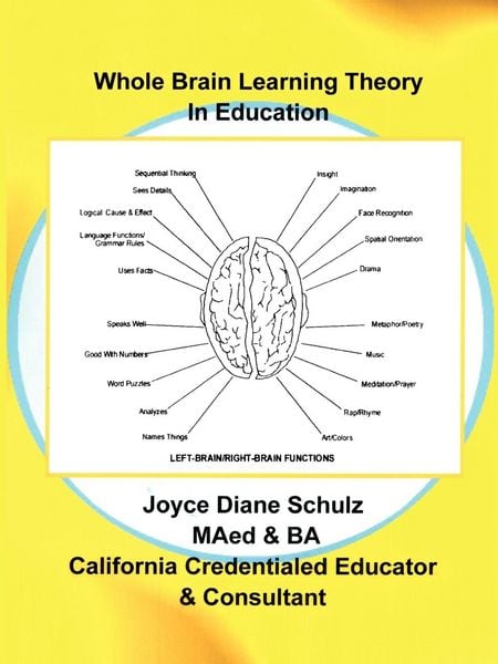 Produktbild: Whole Brain Learning Theory in Education