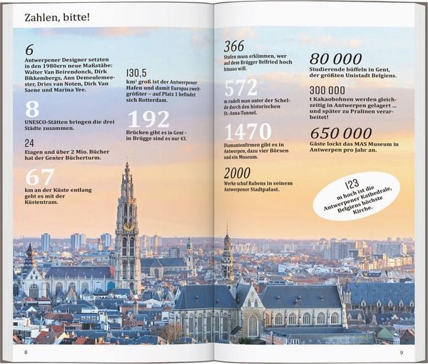 Produktbild: DUMONT direkt Reisef&uuml;hrer Antwerpen, Gent, Br&uuml;gge