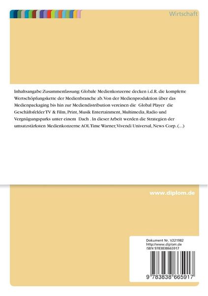 Produktbild: Strategische Gruppen in der Medienbranche