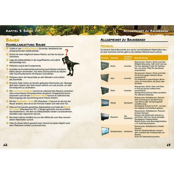 Produktbild: ARK Survival Ascended - Der inoffizielle Guide