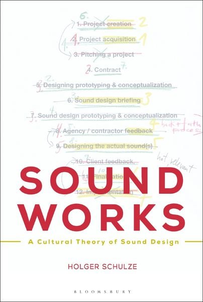 Produktbild: Sound Works