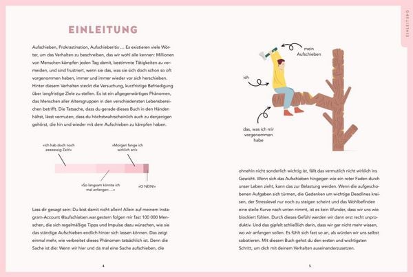 Produktbild: Aufschieben war gestern!