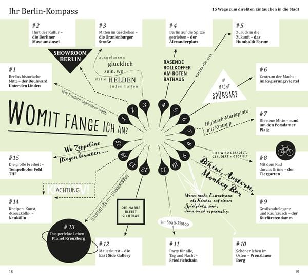 Produktbild: DUMONT direkt Reisef&uuml;hrer Berlin