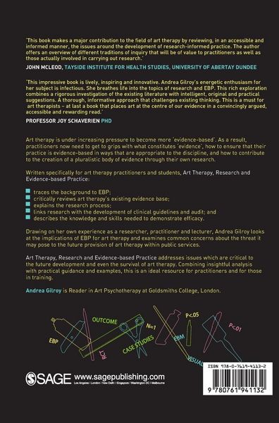 Produktbild: Art Therapy, Research and Evidence-based Practice