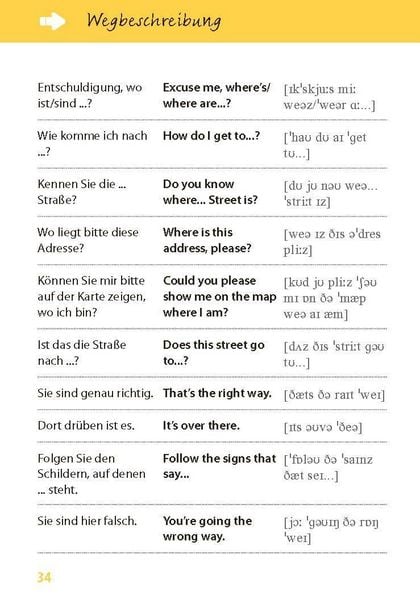 Produktbild: Sprachf&uuml;hrer Englisch f&uuml;r die Reise