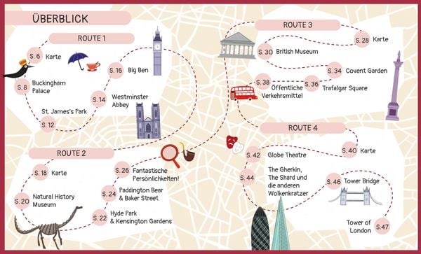 Produktbild: London f&uuml;r kleine Entdecker. Reisef&uuml;hrer f&uuml;r Kinder