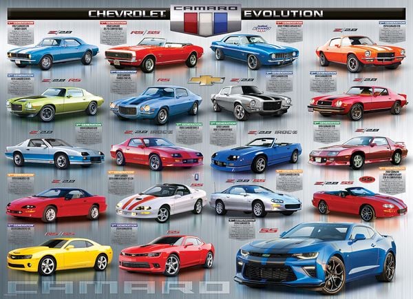 Puzzle 1000 Teile - Chevrolet The Camaro Evolution