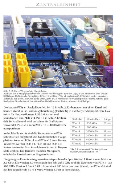 Produktbild: Computerhardware f&uuml;r Anf&auml;nger