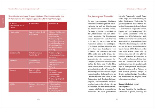 Produktbild: Cholesterin im Griff