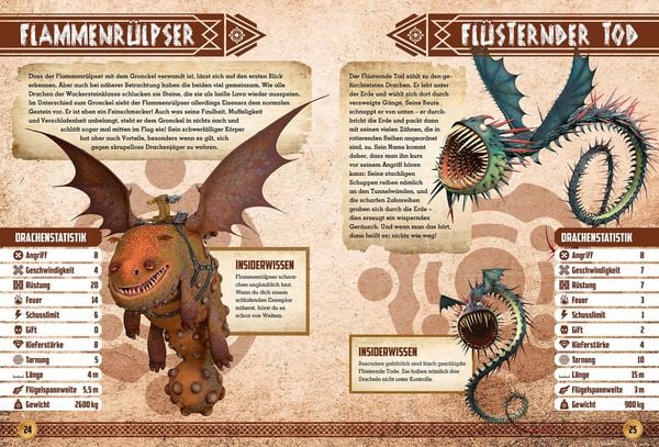 Produktbild: Drachenz&auml;hmen leicht gemacht 3: Die geheime Welt: Das ultimative Buch der Drachen