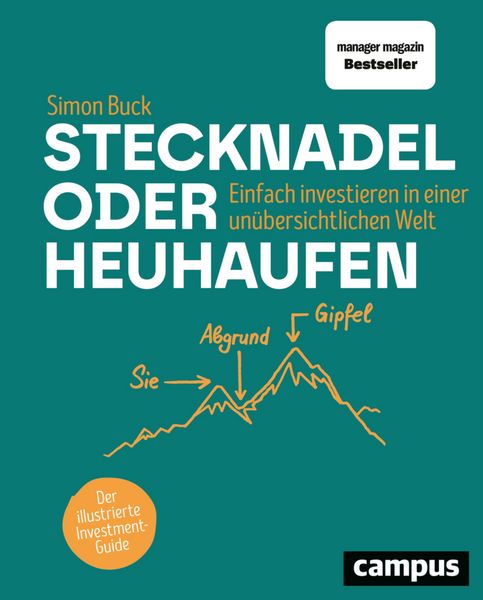 Produktbild: Stecknadel oder Heuhaufen