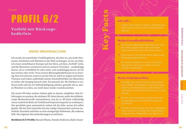 Produktbild: Human Design To Go &ndash; Werde, wer du bist