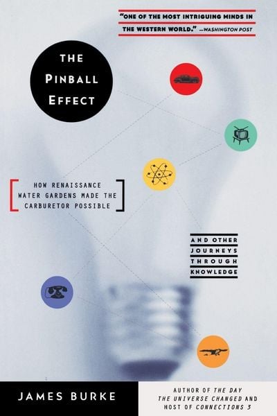 Produktbild: The Pinball Effect