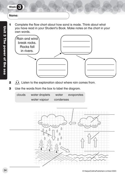 Produktbild: International Primary English Progress Book Teacher Pack: Stage 4