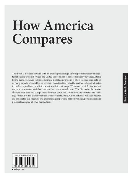 Produktbild: How America Compares