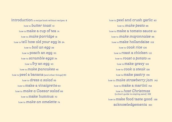 Produktbild: How to Butter Toast