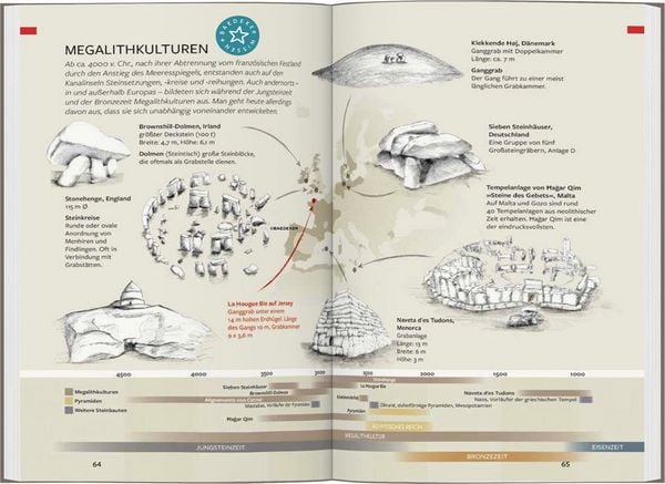 Produktbild: Baedeker Reisef&uuml;hrer Kanalinseln