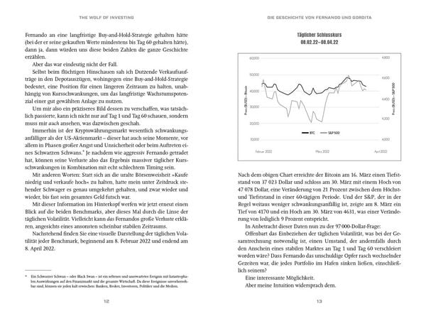 Produktbild: The Wolf of Investing