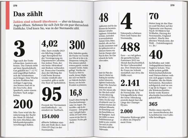 Produktbild: DUMONT Reise-Taschenbuch Reisef&uuml;hrer Normandie