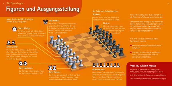Produktbild: Schachmatt!