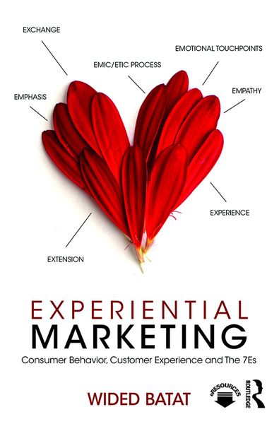 Produktbild: Experiential Marketing