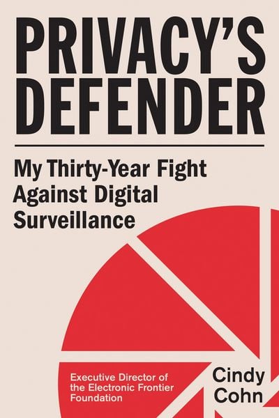 Produktbild: Privacy's Defender