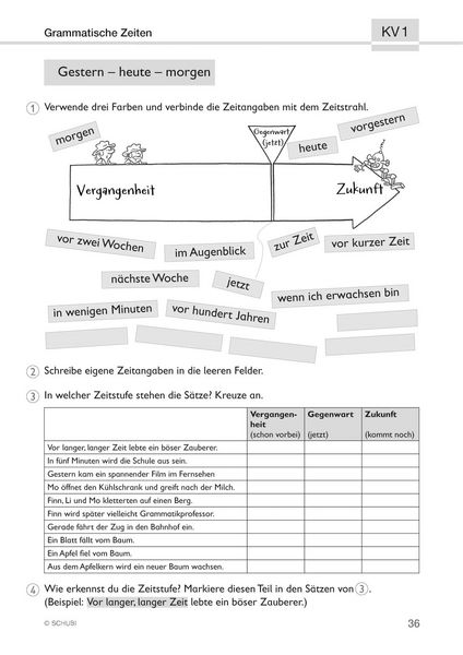 Produktbild: Grammatik - kompetent! 4