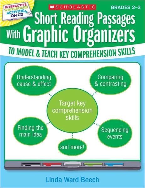 Produktbild: Interactive Whiteboard Activities: Short Reading Passages with Graphic Organizers to Model and Teach Key Comprehension Skills