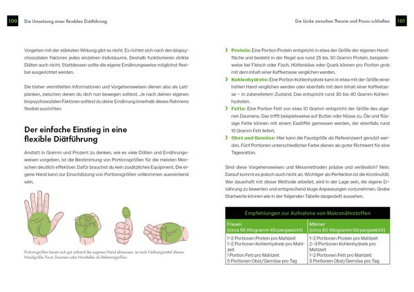 Produktbild: Body Recomposition &ndash; definiere deinen K&ouml;rper neu