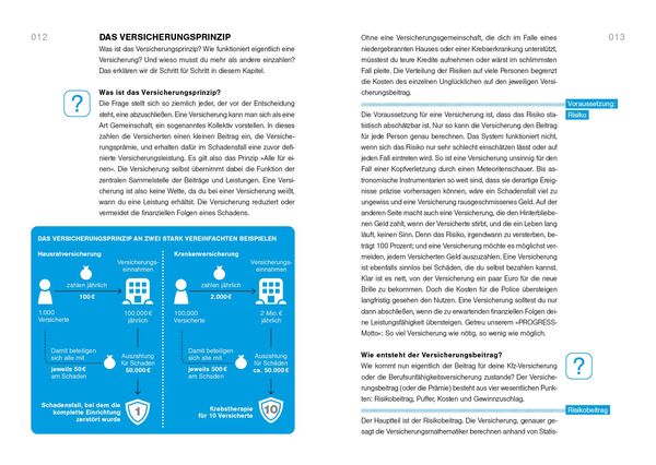 Der Finanzplan für dein Leben